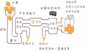 案例 CaseStudy_HS_170114